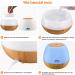 Aroma Diffuser 400ml | Goldfox Ultrasound Humidifier & Fragrance Lamp | 7-Color LED Night Light for Office Yoga Spa & More - Buy Online on GoSupps.com
