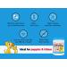Petkin Mega PetWipes 200 Wipes for Dogs and Cats - Face, Paws, Ears, Body, and Eyes - Convenient Dog & Cat Cleaning Wipes - Ideal for Home or Travel - Buy Online on GoSupps.com