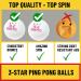 IntegraFun Pro Ping Pong Paddle Set with Net, Balls, and Storage Case - Versatile Table Tennis Kit for Indoor/Outdoor Family Games - Buy Online on GoSupps.com