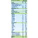 Humana Initial Milk Ready to Drink for Infants - DHA Enriched Baby Formula 6 x 470ml Pack | Ideal for Supplementing Breast Milk - Buy Online on GoSupps.com