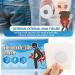 Luckdano Organic Hemorrhoid Pads - All-Natural Relief and Protection - Buy Online on GoSupps.com