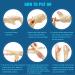 Thumb Brace Right Hand Splint for Carpal Tunnel & Arthritis Relief - Spica Stabilizer for De Quervain's & Tendonitis - Buy Online on GoSupps.com