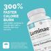 Luminae 7-Keto DHEA Supplement Pills for Fast Set-Point Weight Reduction - Buy Online on GoSupps.com