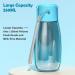 Peteast 550ml Foldable Dog Drinking Bottle - BPA-Free Water Bottle for Dogs & Cats - Perfect for Hiking & Traveling (Azure Blue) - Buy Online on GoSupps.com