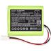 Afshan 2000mAh 7.2V Battery Replacement for Sencore AVT-800217 D 17A49 A | International Shipping Available - Buy Online on GoSupps.com