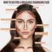 Felico Contour Stick Highlighter Bronzer Blush Multi Stick Set - Longwear Makeup for Face and Eye Shaping, Shimmer Shades - Perfect Mother's Day Gift for Her - Buy Online on GoSupps.com