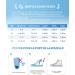 Arch Support Insoles for Men & Women - Relief from Foot Pain Metatarsalgia Egg Spur - Comfortable Orthopedic Insoles (EU 39-42) - Buy Online on GoSupps.com
