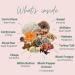 Mother Nutrient Mushroom Supplement Capsules - Reishi, Chaga, Cordyceps, Shiitake, Lions Mane Blend | 40-Day Supply | 120 Capsules - Buy Online on GoSupps.com