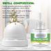 Dog Calming Pheromone Diffuser Kit Dog Pheromone Diffuser Effectively Relieve Anxiety Stress Dog Calming Diffuser Comfort for Dogs Reduce Stress Antiety and Tension ( 30-Days Diffuser & Refill ) - Buy Online on GoSupps.com