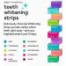 Zimba Vegan Teeth Whitening Strips for Sensitive Teeth - Stain Remover & Whitener - Mint, Spearmint, Wintergreen - 84 Strips - Buy Online on GoSupps.com