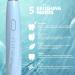 SANTALA UltraSonic Electric Toothbrush | 6 Brush Heads | Waterproof | 5 Modes | 100 Days Battery Life | 48000 VPM Motor | Blue - Buy Online on GoSupps.com