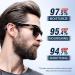 Beard - Apr s-shampoing naturel l'huile d'argan - Pour une barbe douce et soign e - Nourrit les poils secs - V g talien - Renforce les poils de barbe et r duit les fourches - Buy Online on GoSupps.com