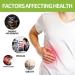 Kidney Patches Kidney Health Support Men Kidney Patch to Relieve Fatigue and Eliminate Itching Kidney Care Patch Body Care Patch (8Box) - Buy Online on GoSupps.com