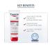 Eucerin Eczema Relief Body Cream 226g - Soothing Moisturizer for Dry Itchy Skin | International Shipping Available - Buy Online on GoSupps.com