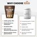 B.rad Grass Fed Whey Protein Isolate | Ultra-Pure All-Natural Clean Ingredients | 2 Pounds | 100% USA Sourced | Cocoa Bean (Chocolate) Cocoa Bean 2 Pound (Pack of 1) - Buy Online on GoSupps.com