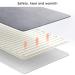 Weighted Heating Pillows for Neck & Shoulders | Adjustable Temp & 4 Time Settings | Soft Electric Neck Wrap (220V EU Plug) - Buy Online on GoSupps.com