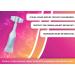 Puroptics Carbomer Eye Gel 0.2% | Single Dose Units for Dry Eyes | Protects Cornea | Quick Acute Aid | Preservative Free - 20 x 0.6 ml Vials - Buy Online on GoSupps.com