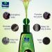 Parachute Advansed Amla Hair Oil with Coconut & Almond 190ml | For All Hair Types - Buy Online on GoSupps.com