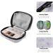Buy Pfrewn 7-Day Pill Organizer - Portable Watercolor Daisy & Butterfly Travel Case for Vitamins & Supplements - Buy Online on GoSupps.com