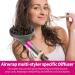 Buy Upgraded Diffuser Attachment for Dyson Airwrap Styler - Converts to Hair Dryer Diffuser Nozzle 973365-01 Grey | International Shipping Available - Buy Online on GoSupps.com