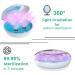 ZIZNBA White Retainer Case with Mirror & UVC Protection - Buy Online on GoSupps.com
