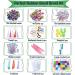 Kayzyue Rubber Band Bracelet Kit - DIY Loom Bracelet Making Kit with 12000 pcs, Charms, Y-Looms, Crochet Hooks, and S-Clips - Buy Online on GoSupps.com