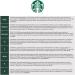 STARBUCKS Espresso Roast Variety Pack by Nespresso Coffee Capsules 10 x 10 (100 Capsules) - Buy Online on GoSupps.com