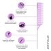 Framar Dreamweaver Highlight Comb Set - Hair Stylist Combs for Balayage & Hair Coloring with Metal Pick - Pastel - Buy Online on GoSupps.com
