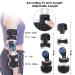 RISURRY Hinged Elbow Brace with Shoulder Sling | Adjustable Post OP Stabilizer Splint for Arm Injury Recovery - Right Arm - Buy Online on GoSupps.com