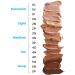 VEIL COSMETICS - SUNSET SKIN - MEDIUM (3N Neutral) - Buy Online on GoSupps.com