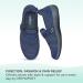 Orthofeet Quincy 8 Blue Plantar Fasciitis Women's Shoes - Heel Pain Relief, Arch Support, Ergonomic Sole, Wide Widths - Buy Online on GoSupps.com