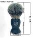 Echolly Luxury Shaving Brush for Men - High End Lather Brush with Smooth Rubber Handle - Perfect Father's Day Gift - 1.4 x 1.4 x 4.2 Inch - Buy Online on GoSupps.com