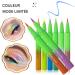 Liquid eyeliners neon colored pencils | 8x matte neon eyeliners - Long-lasting vibrant eye makeup for women - Buy Online on GoSupps.com