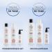 Nioxin System 3 Hair Care for Hair Loss - Professional Care for Colored & Thinner Hair | Buy Online Internationally - Buy Online on GoSupps.com