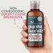 Gua Sha Oil for Sensitive and Acne Prone Skin - Face Oil Gua Sha Massage - Lymphatic Massage Oil for Face - Non Comedogenic Fragrance Free Natural & Non Greasy 4oz by Ouiloe - Buy Online on GoSupps.com