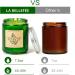 LA BELLEF E Scented Eucalyptus & Sage Candles | Soy Candles for Home & Gifts | Aromatherapy Stress Relief Decor - Buy Online on GoSupps.com