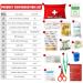 94-Piece Mini First Aid Kit - Essential Outdoor Emergency Pocket Set for Home Car Travel Sports & Camping - Buy Online on GoSupps.com