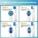 Oral-B Replacement Brush Heads (16 Pack) - Compatible with Pro 1000 & 7000 - Includes Sensitive, Floss, Precision & Whitening - Buy Online on GoSupps.com