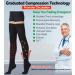 Thigh High Compression Stockings Closed Toe Pair - Firm Support 20-30mmHg Gradient Compression Socks - Silicone Band - Unisex - Black XL - Buy Online on GoSupps.com