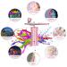 Yofuly Mini Airbrush Kit: Handheld Pink Facial Makeup & Nail Airbrush Set - Rechargeable Cordless for Barber, Nail Art, Model Painting - 2 Capacity Cups - Buy Online on GoSupps.com