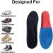 Comfort Shoe Insoles for Women - 2 Pairs Ultra Cushioned Foam Inserts with Arch Support - Breathable Sneaker Pads US 5-7 | Perfect for Running & Sports - Buy Online on GoSupps.com