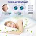 Adjustable Mini Anti-Snoring Device - Solution for Men and Women - 3 Wind Speeds - Travel-Friendly - Buy Online on GoSupps.com