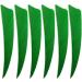 ZSHJGJR 50pcs 5 Shield Cut Turkey Feather Right Wing Arrow Fletches - Green - Buy Online on GoSupps.com