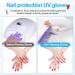 2pcs UV Gloves for Gel Nails Professional Hand Protection Gloves UV Glove Gel Manicures Glove Anti UV Fingerless Gloves Manicure Hands Protect Hands from UV Light Lamp Dryer for Manicures Outdoor Use - Buy Online on GoSupps.com