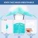 Kn95 Face Masks 50 Pcs - Cup Dust Safety Masks for Outdoor Protection - Buy Online on GoSupps.com