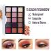 All-in-One Makeup Gift Set | Complete Makeup Kit for Women with Bag Lip Gloss Lipstick Concealer Blush Foundation Eyeshadow Palette - Perfect Gift - Buy Online on GoSupps.com