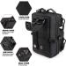 LIVANS Tactical Molle Utility Pouch - EDC Tool & Phone Holder | Mini Waist Pack for Medical & IFAK | 3-Day Assault Backpack Accessory - Black - Buy Online on GoSupps.com
