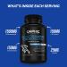 Glucosamine Chondroitin 2100MG with Turmeric & MSM Supplements for Joint Health | Supports Mobility & Inflammatory Response | Men & Women - Buy Online on GoSupps.com