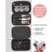 Pink Nail Polish Travel Case with Compartment Organizer - Manicure Set Accessories Bag - Buy Online on GoSupps.com