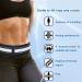Sciatica Pain Relief Belt - Adjustable Postpartum Tummy Tuck Girdle for Men & Women - Lightweight Durable 47" Length 3.5" Width - Effective Pain Relief Solution - Buy Online on GoSupps.com